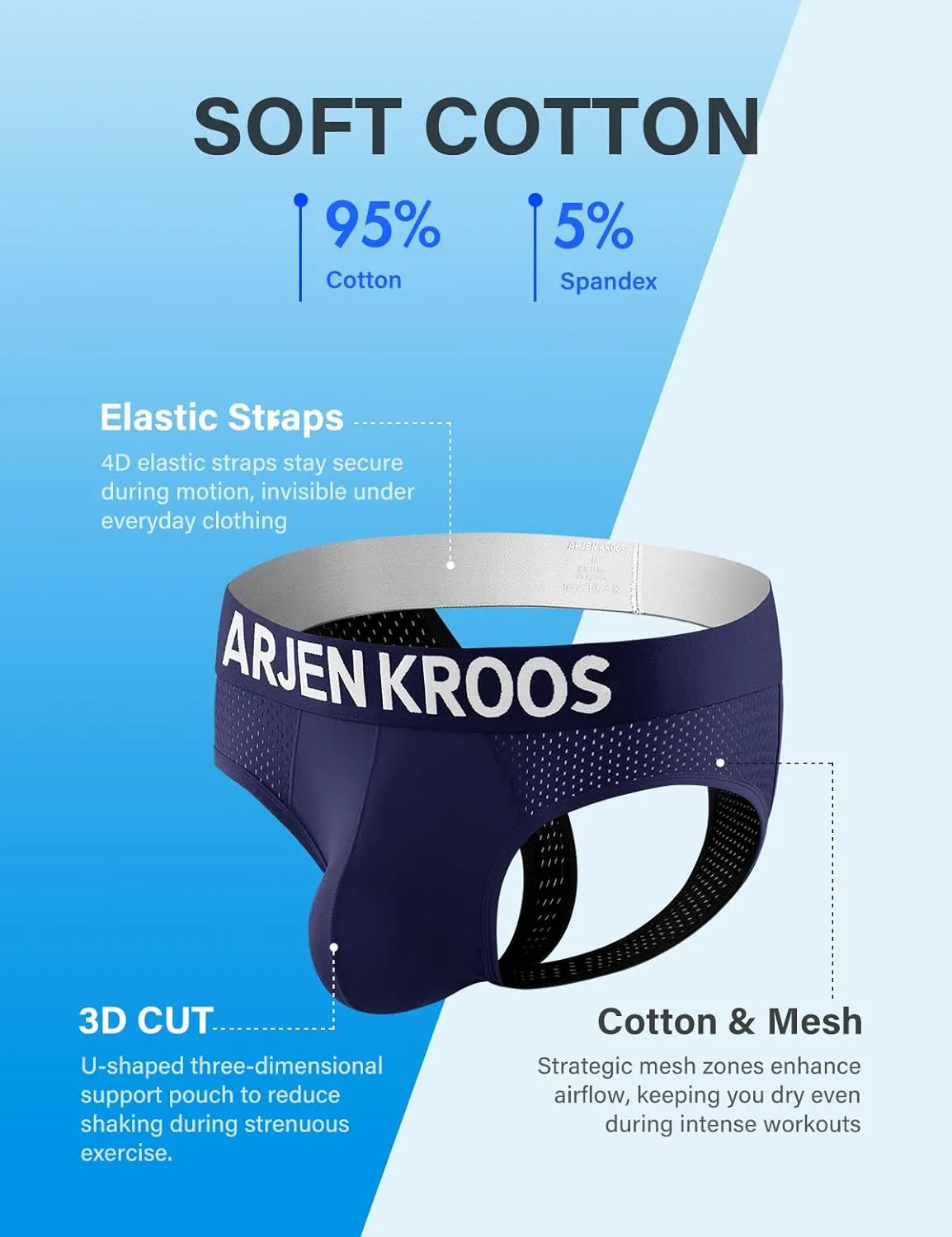 Arjen Kroos Men's Jockstrap Underwear Breathable Mesh Jock Straps Cotton Athletic Supporter